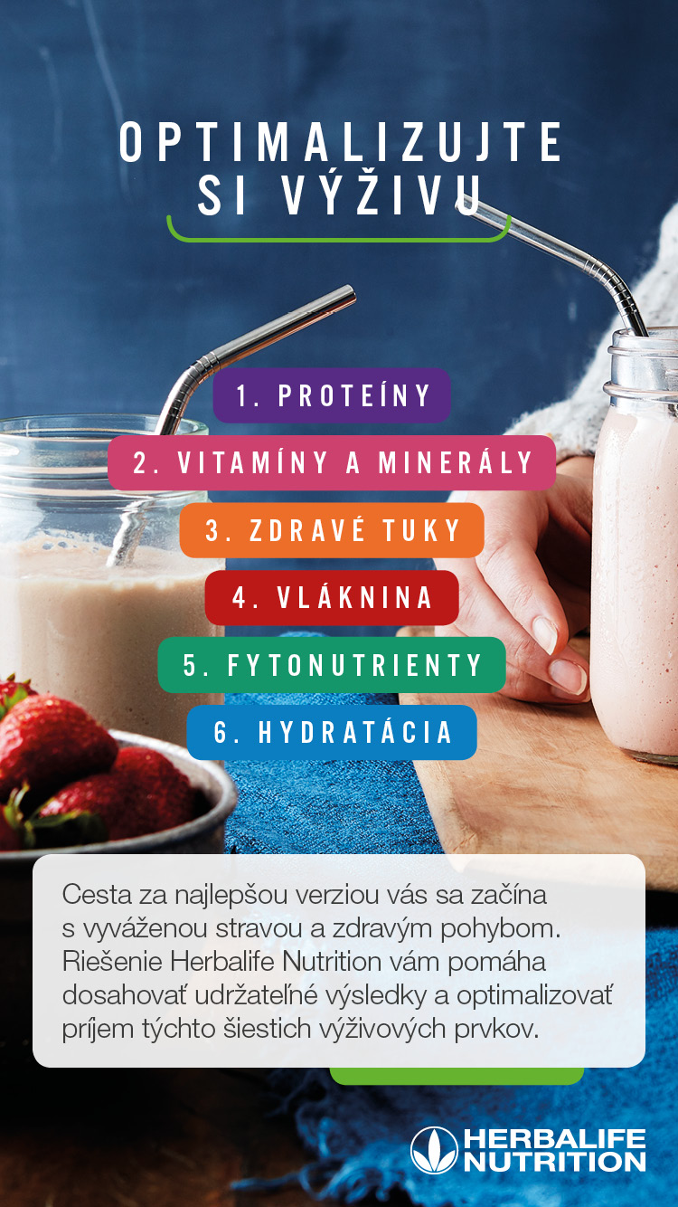 optimalizujte si výživu