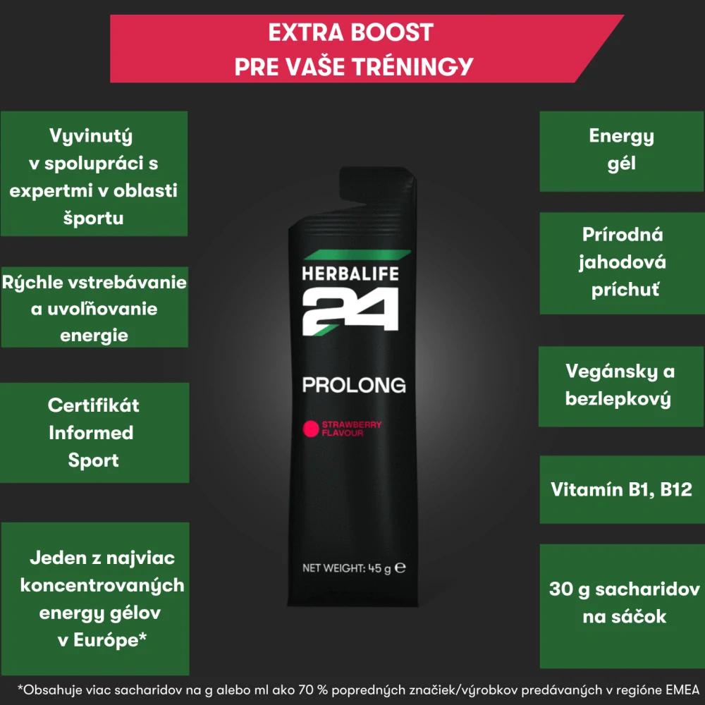 H24 Energetické gely - príchuť jahoda