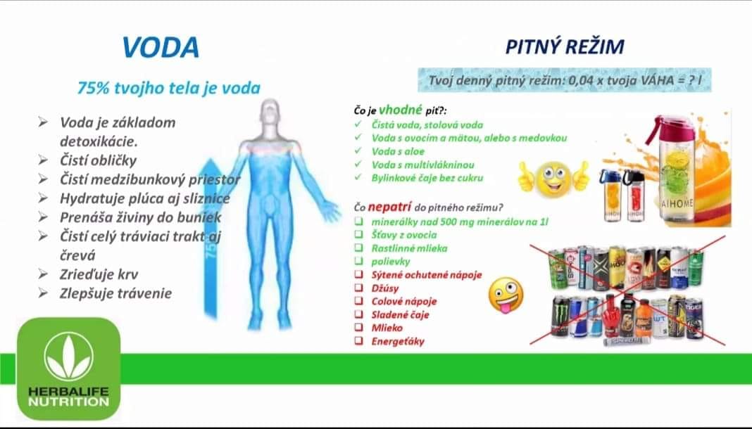 pitný režim